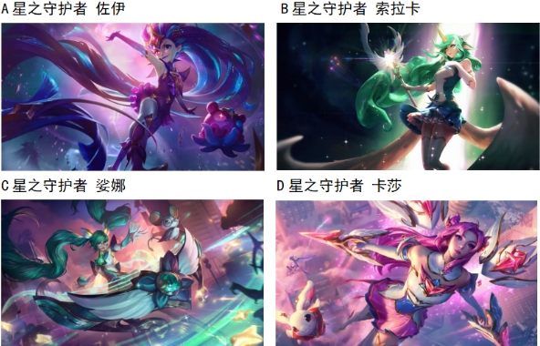 【已开奖】你最喜欢哪款星之守护者系列的新皮肤？
