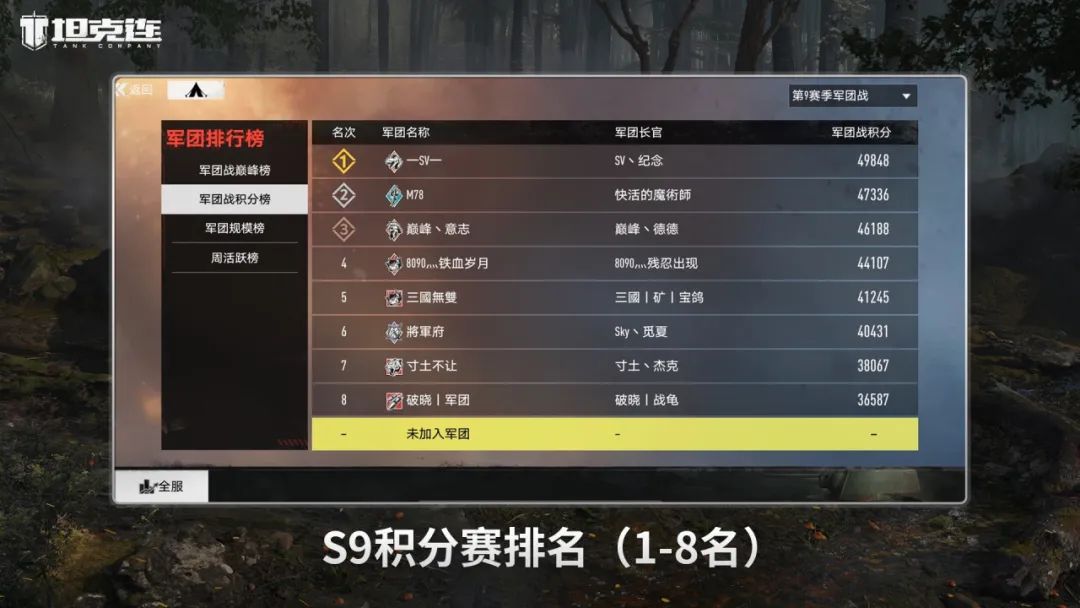 第9赛季军团战总结新鲜出炉！