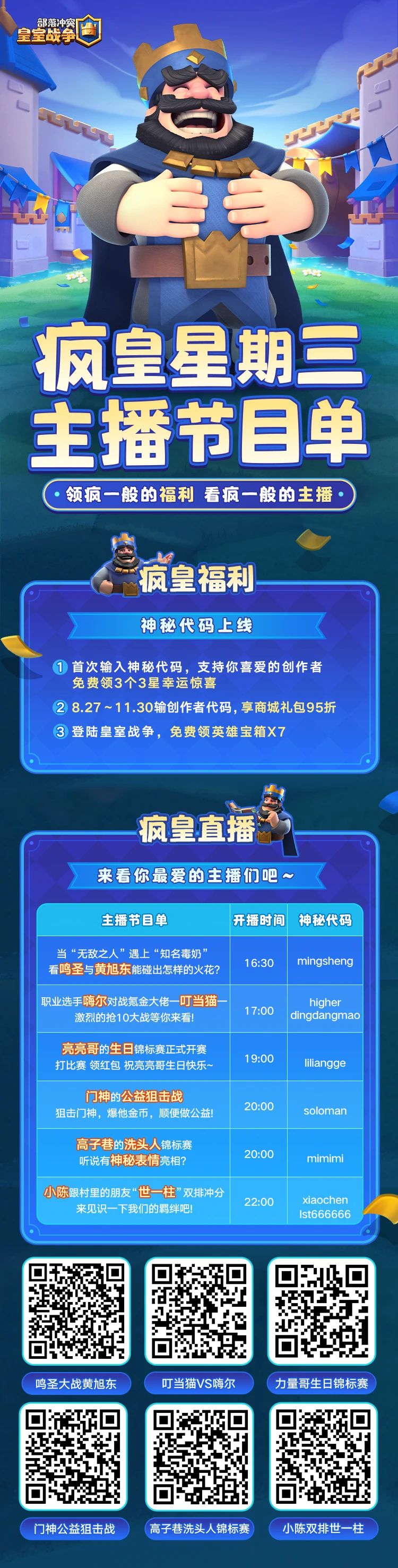 疯皇星期三，疯皇惊喜来袭