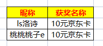 【发奖贴】《全民泡泡超人》终测BUG&建议反馈贴