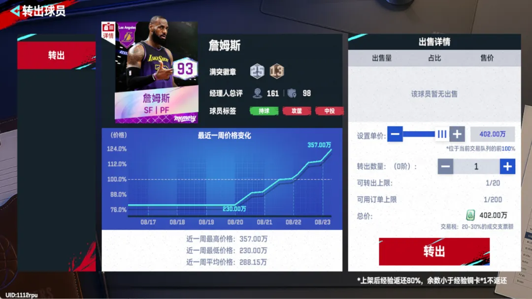 回忆詹仍未放卡！冲击450W！