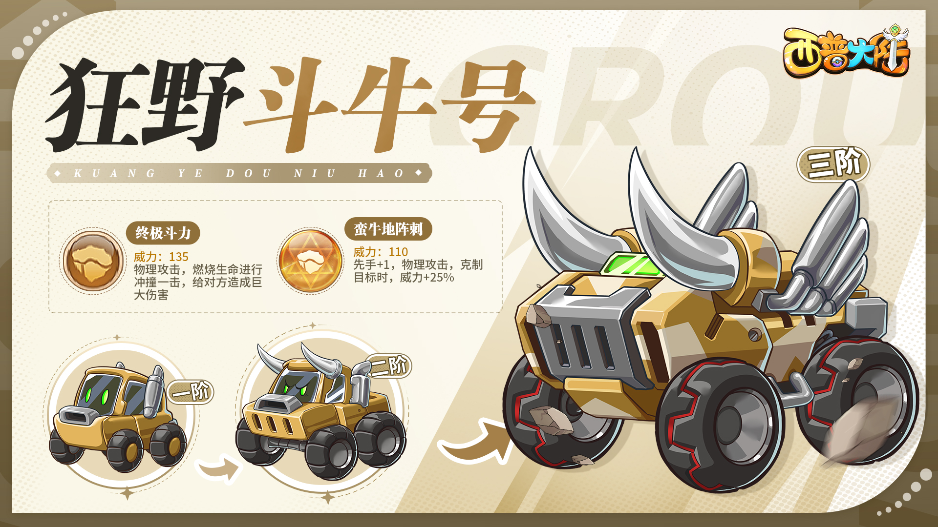 精灵百科|新老朋友篇·狂野斗牛号&岩晶王波多&木策鹦