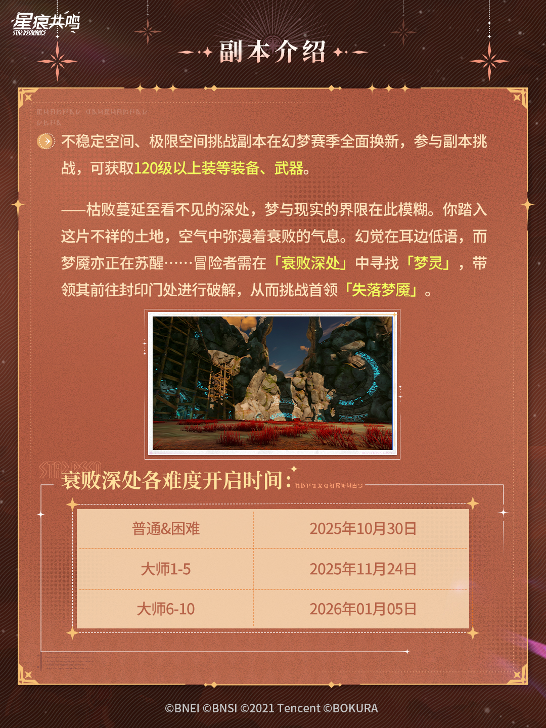 幻梦赛季副本更新丨衰败深处战斗情报