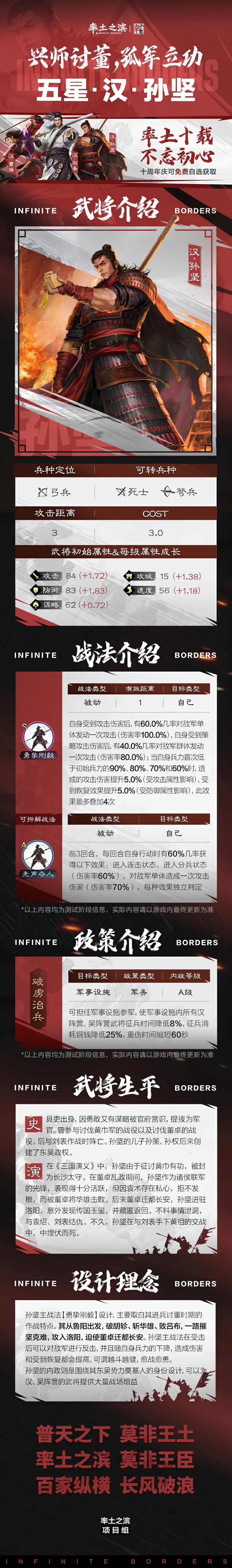 武将介绍丨兴师讨董，孤军立功——五星 · 汉 · 孙坚