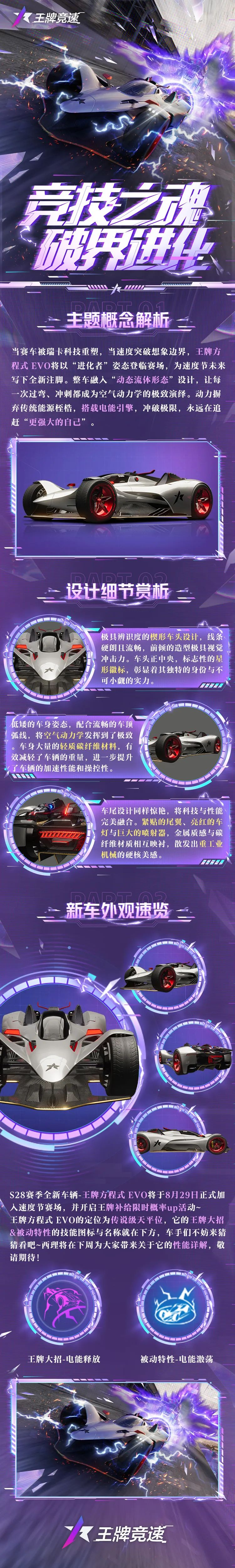 王牌方程式 EVO，永远追求更强大的自己
