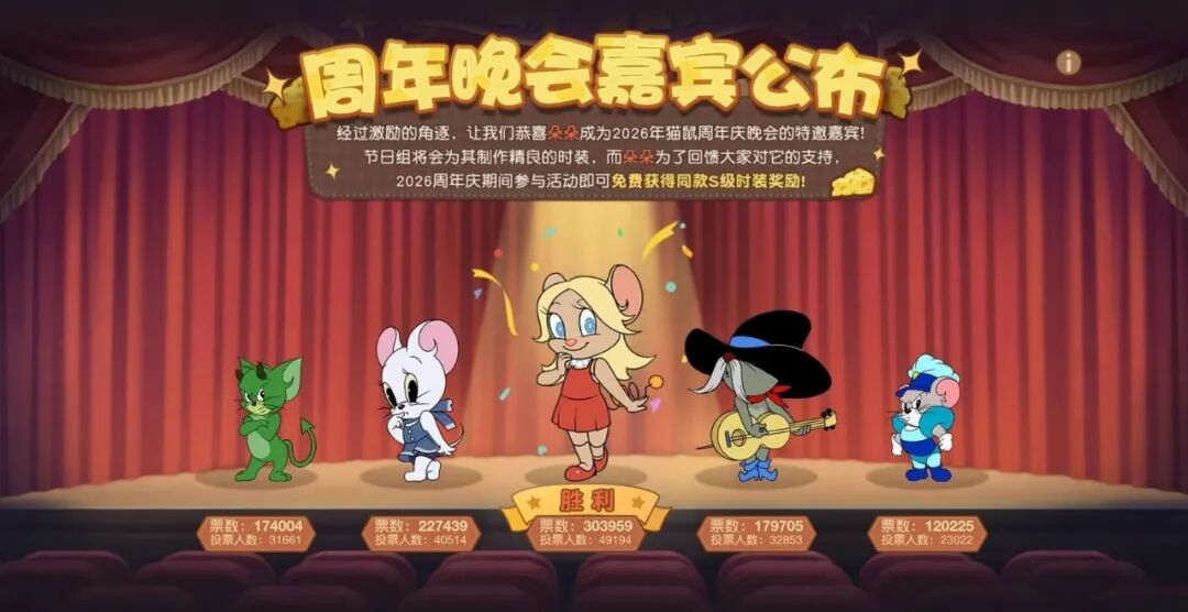 逆风启航奖最终票数公开！候选角色人气数据揭晓！