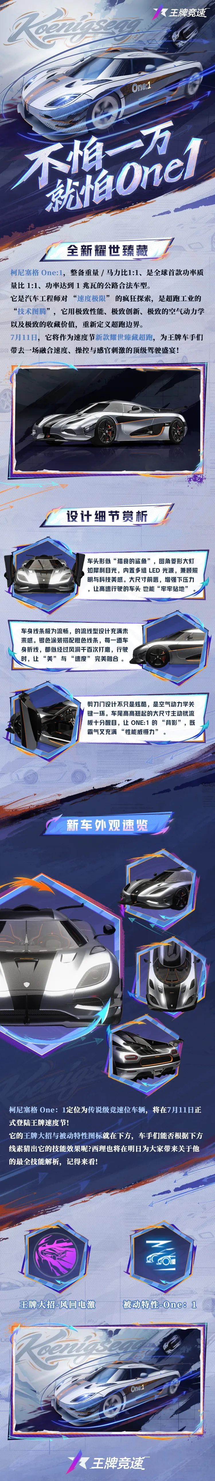 耀世臻藏 | 完美平衡，传奇之作：柯尼塞格 One：1