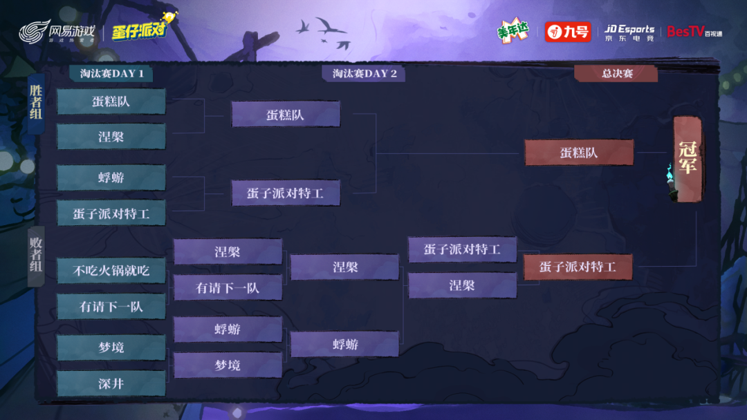 「惊魂之王」终极对决！