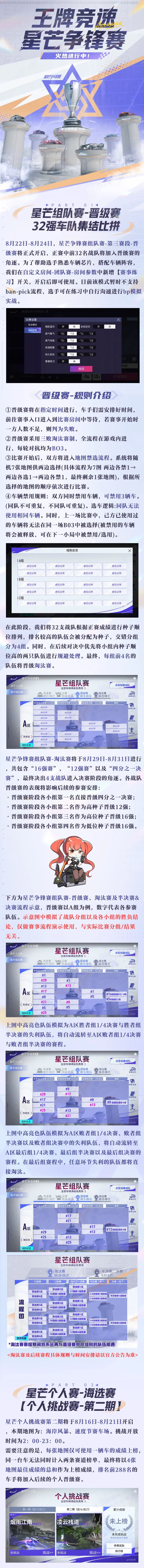 星芒争锋赛 | 32强车队集结比拼，个人挑战赛第二期开启！