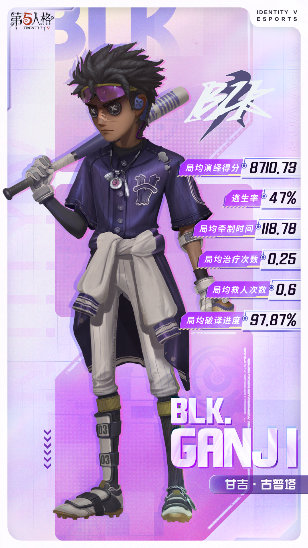 【时装爆料】「奇珍时装」击球手-BLK.GANJI和「稀世随身物品」击球手-激跃的时装情报送达~