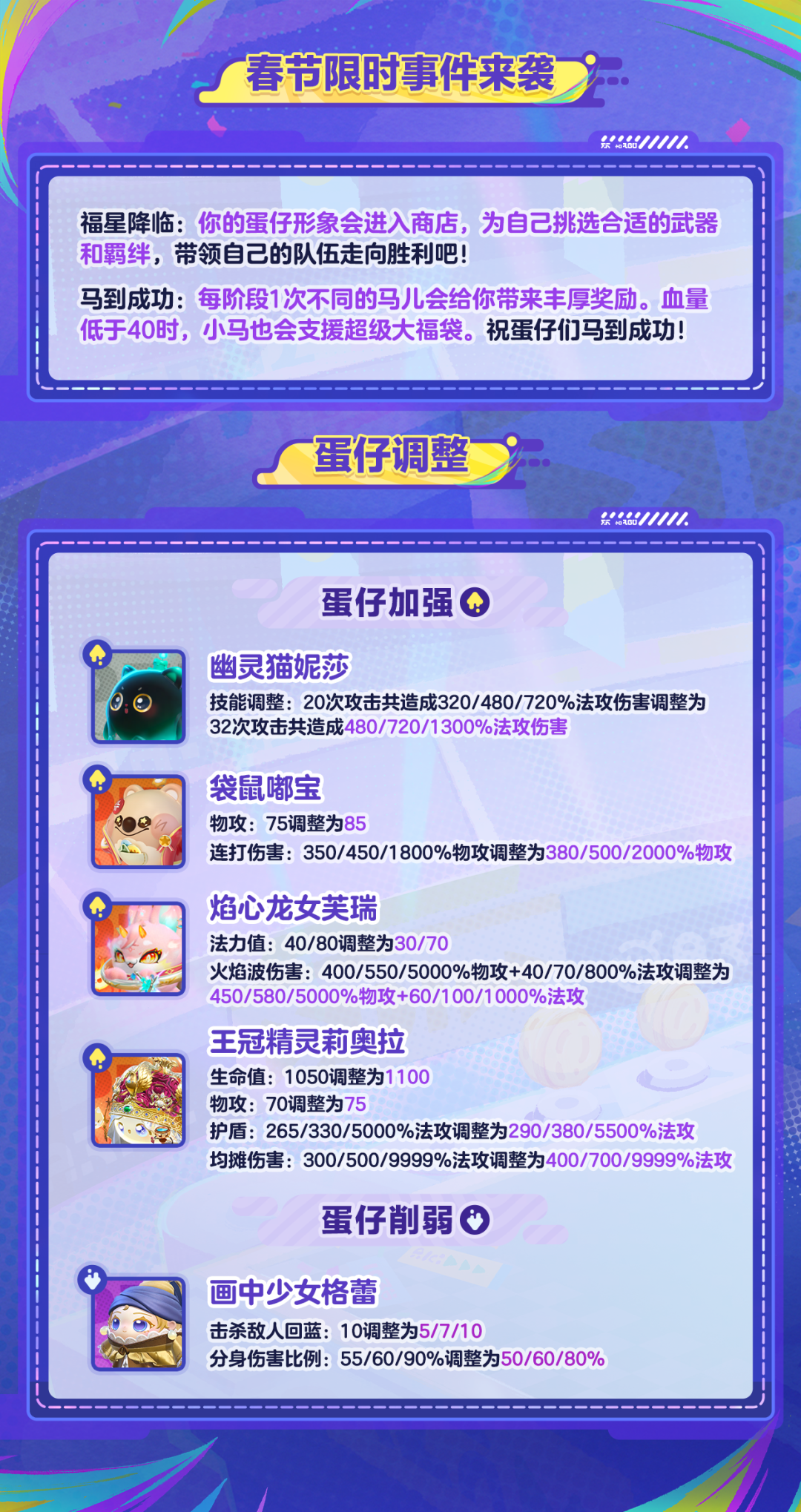 【蛋仔碰碰棋】福星驾到！统统闪开！