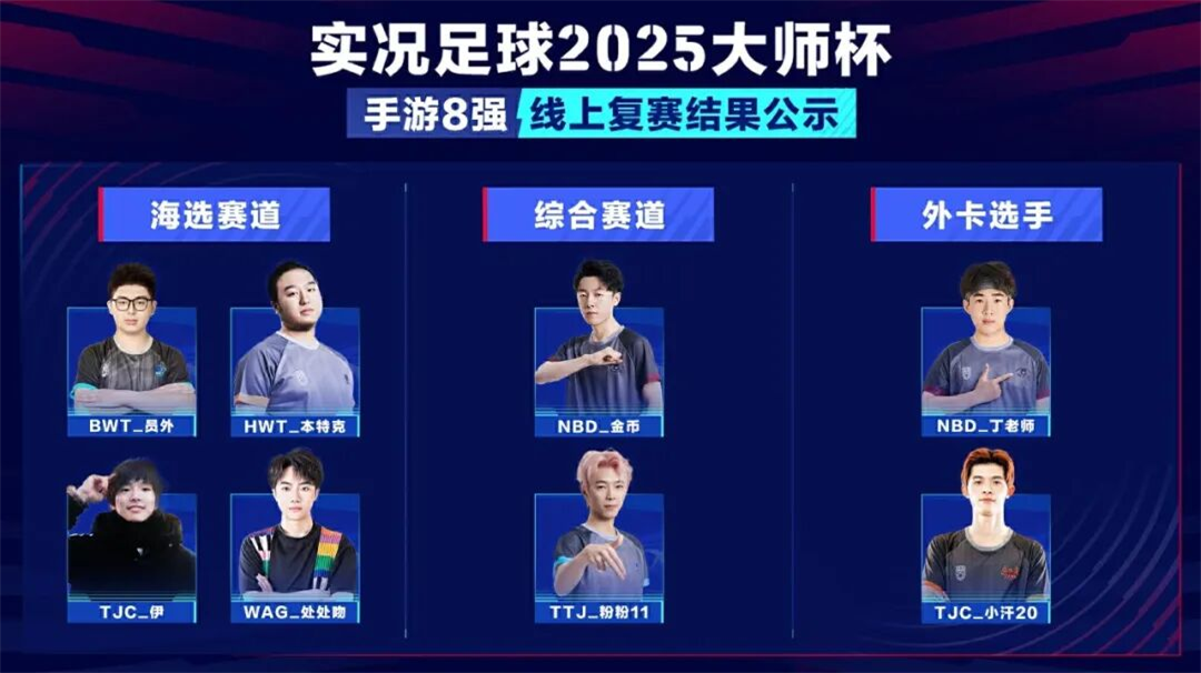 大师杯冠军竞猜开启，为你支持的选手打Call拿奖励！