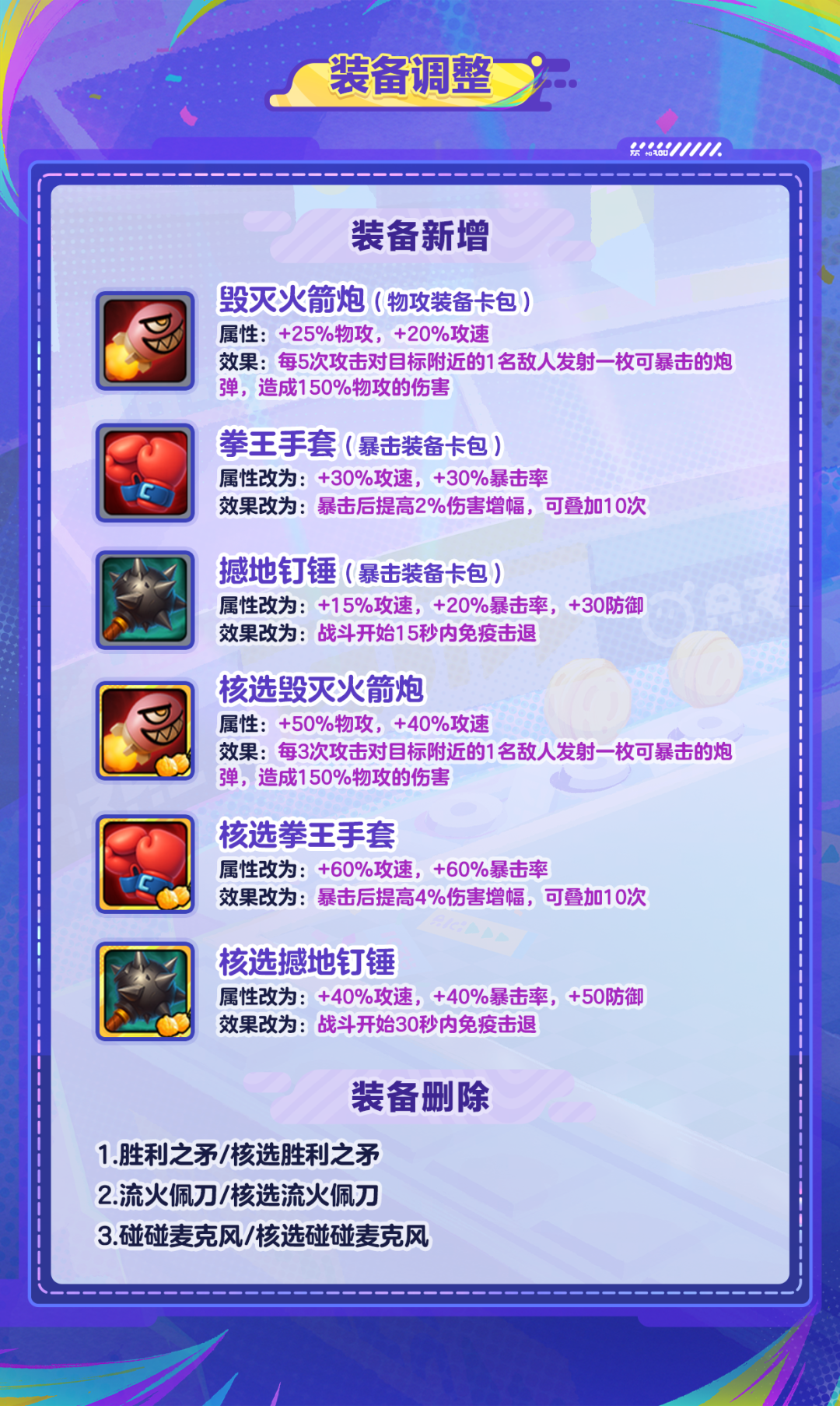 【蛋仔碰碰棋】装备大调整！全新装备强力来袭！
