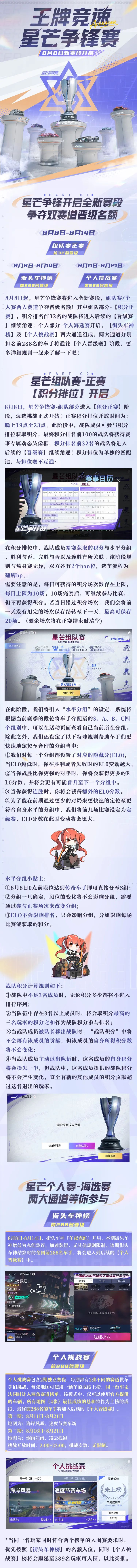 车手不语只是一味地晋级！