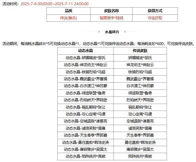 【官方活动】7.6-7.11 占星秘宝丁原、张燕返场 璇霄寰宇*陆绩夺宝上新