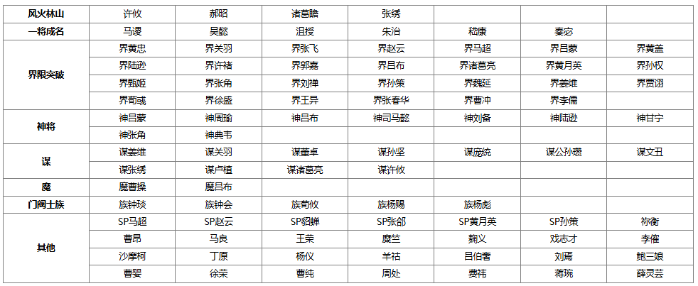 【官方活动】4.4-4.10全民斗地主S11开赛 赢华为Mate80手机大奖！