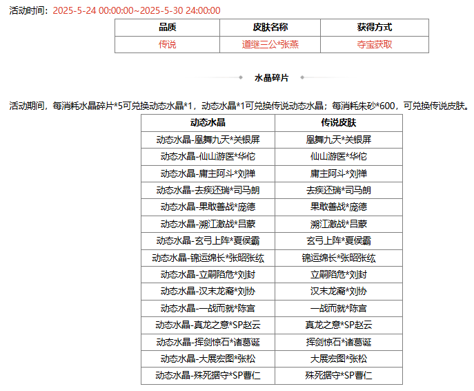 【官方活动】5.24-5.30 占星秘宝卫兹返场 道继三公*张燕夺宝上新