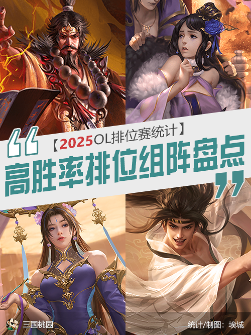 【排位统计】2025年高胜率组阵盘点