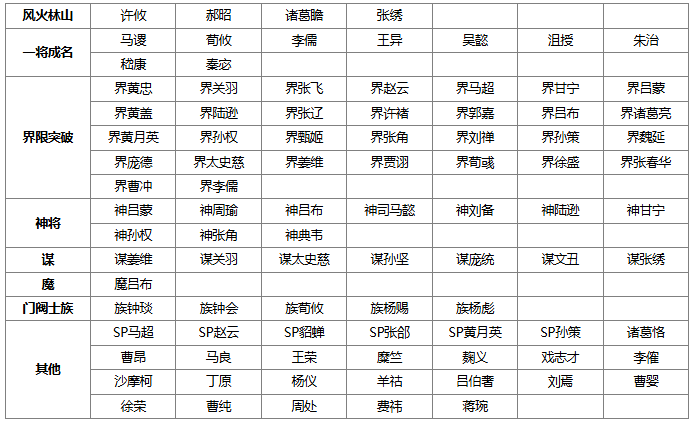【官方活动】8.23-8.29全民斗地主S5开赛 赢华为Mate70手机大奖！