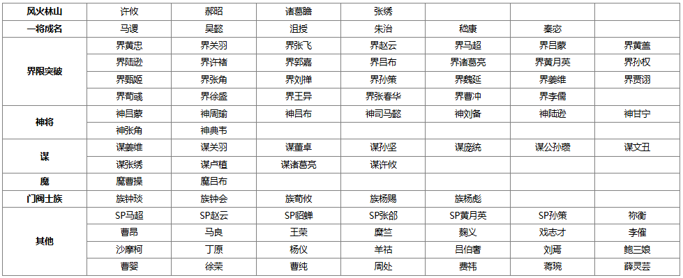 【官方活动】8.22-8.28全民斗地主S14开赛 赢华为Mate80手机大奖！