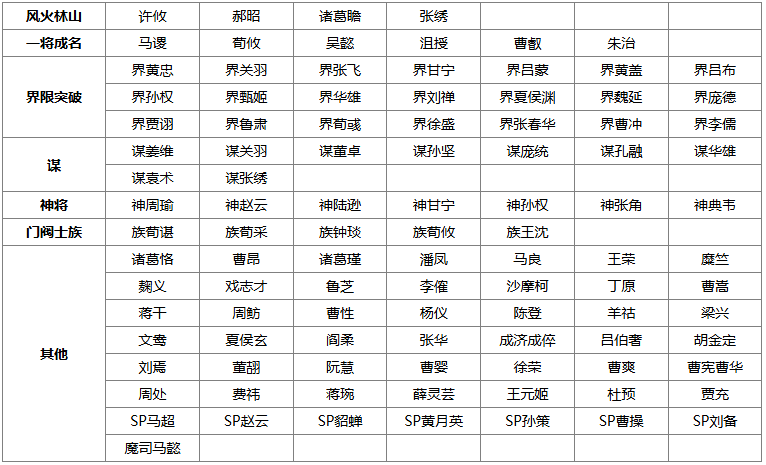 【官方活动】5.31-6.6全民斗地主S3开赛 赢华为Mate70手机大奖！