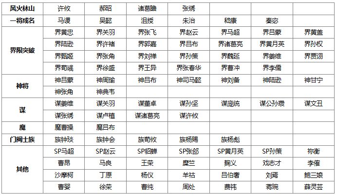【官方活动】2.17-2.23全民斗地主S10新春开赛 赢华为Mate80手机大奖！