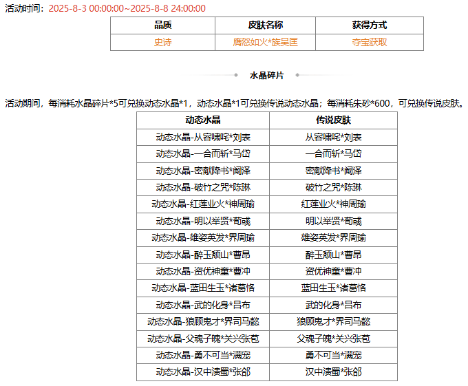 【官方活动】8.3-8.8 占星秘宝王双返场 膺怒如火*族吴匡夺宝上新
