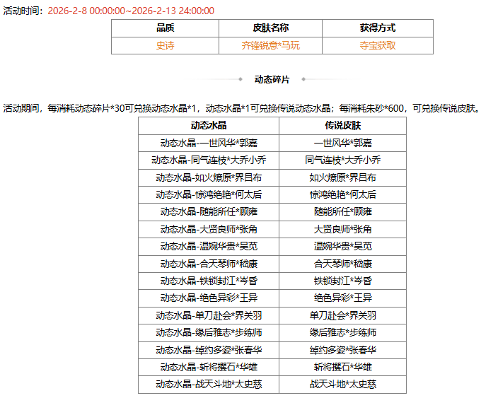 【官方活动】2.8-2.13 小年祈愿谋关羽返场 齐锋锐意*马玩夺宝上新