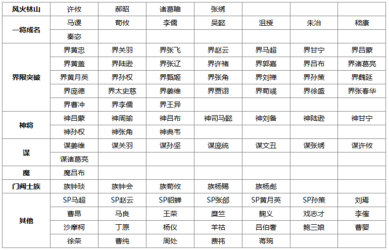 【官方活动】11.8-11.14全民斗地主S7海选赛开赛 赢华为Mate70手机大奖！