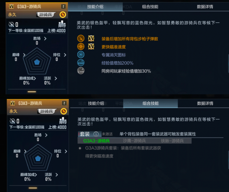 “自瞄兵”迎来新成员？G3A3-游骑兵武器评测！