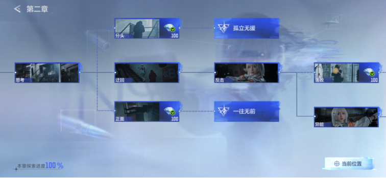 【话题讨论】新玩法已上线，多分支多结局助你更快了解游戏剧情！