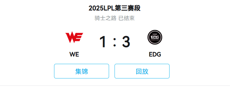 EDG逆袭破等级？这游戏里以弱胜强天天上演