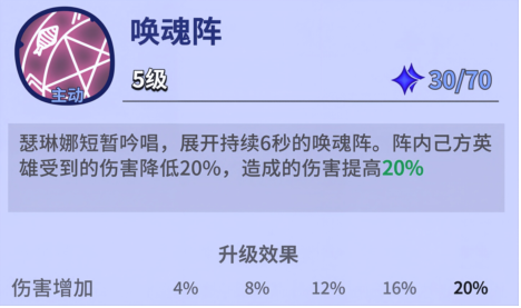 英雄攻略 | 瑟琳娜