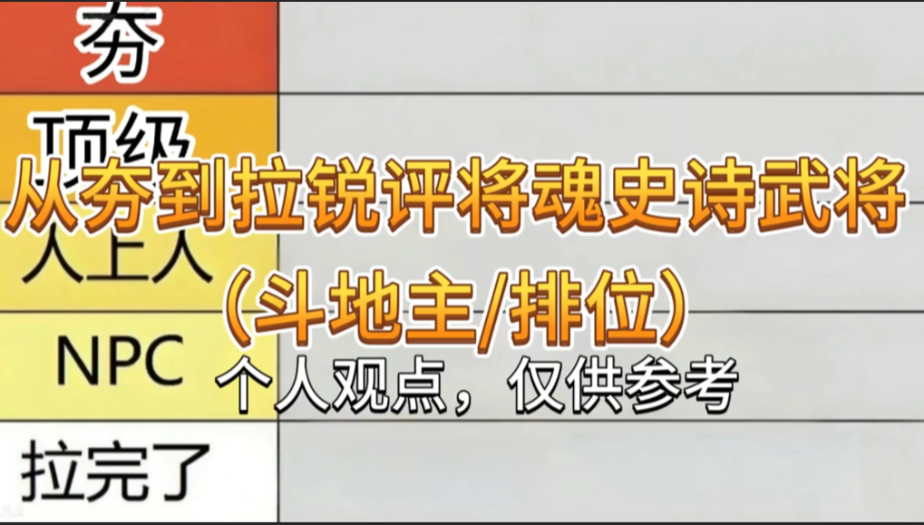 从夯到拉锐评将魂史诗武将 （魏国篇）
