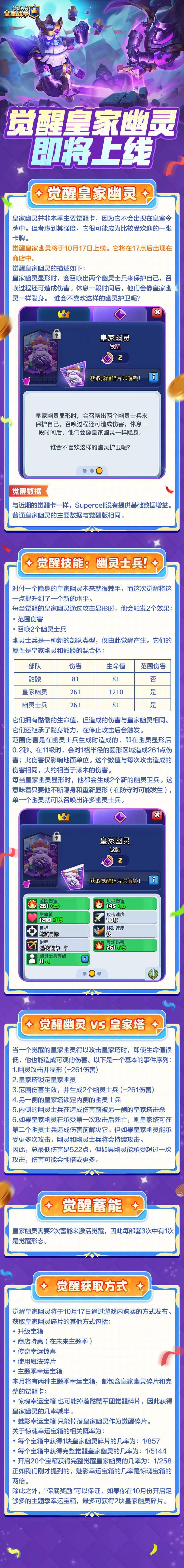觉醒皇家幽灵即将上线，谁不喜欢这样的幽灵护卫呢？