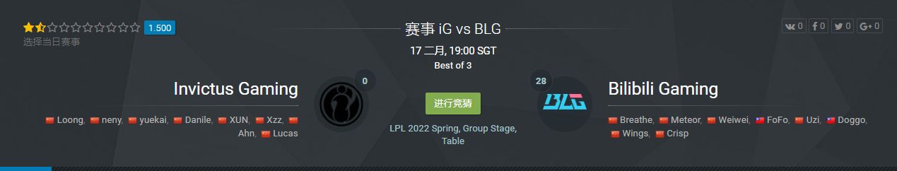 LPL春季赛：BLG下路成短板？Doggo将在这场证明自己不比uzi弱！