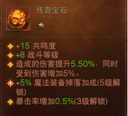 宝石还没入门？那这六款传奇宝石先推荐给你