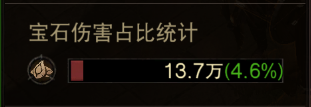 《暗黑破坏神：不朽》训练场能对伤害来源详细拆解