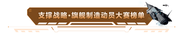 赛博克斯动态核心开启透明探索，旗舰制造大赛双榜出炉！