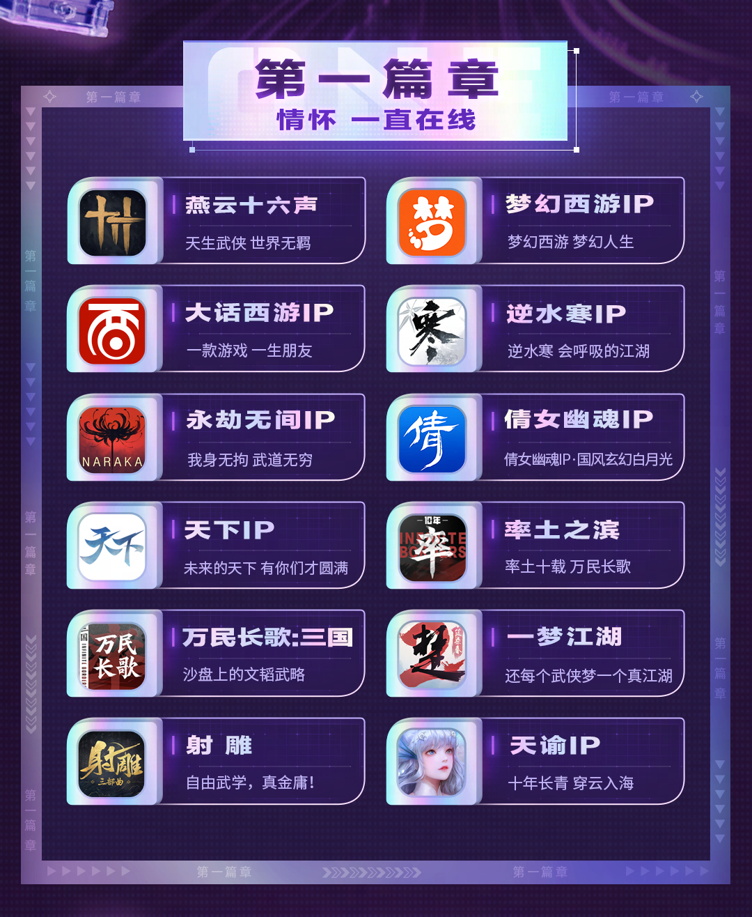 别再猜啦！网易游戏520发布会，小率有收到邀请！