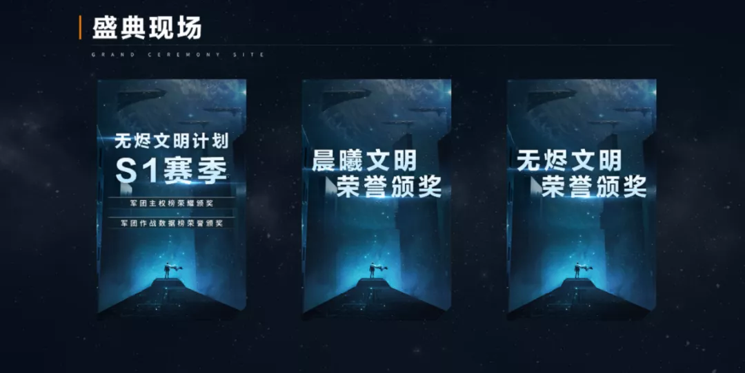 【新纪元文明盛典】最新情报来袭！与专家、策划碰面的机会来啦！