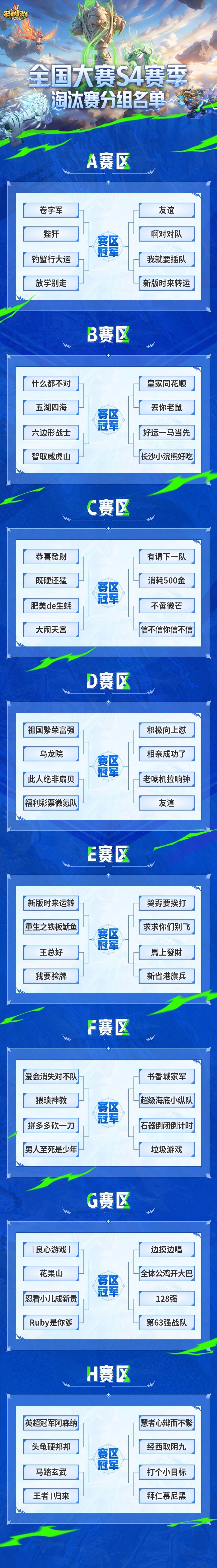 全国大赛S4 | 64强分组淘汰赛即将来袭！宠物禁用规则提醒