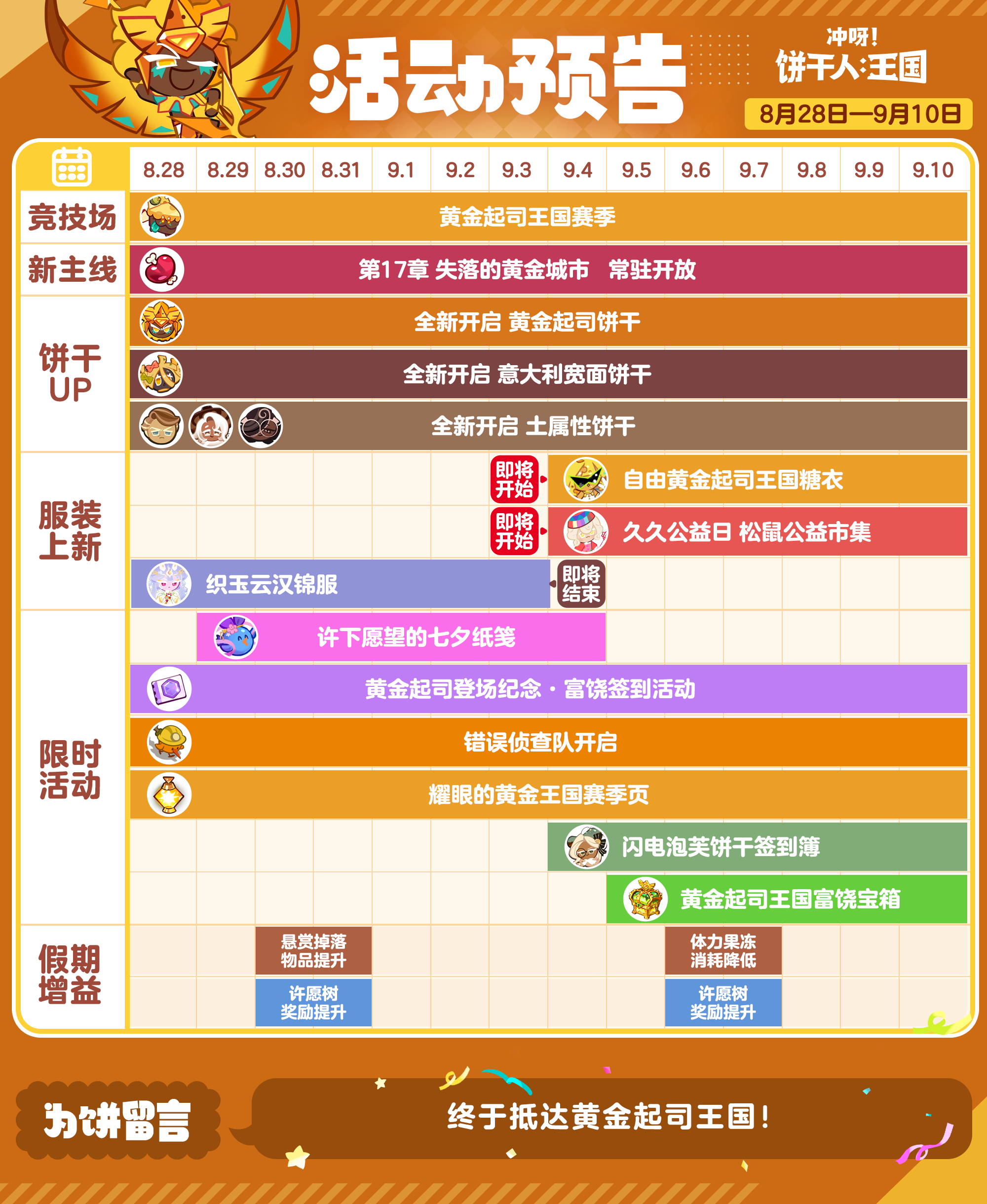 「王国活动日历」8月28日——9月10日 
