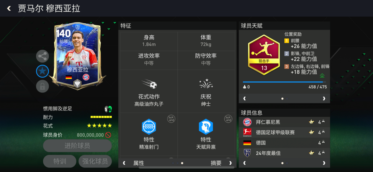 FC重量级：欧冠热门球员队套 下