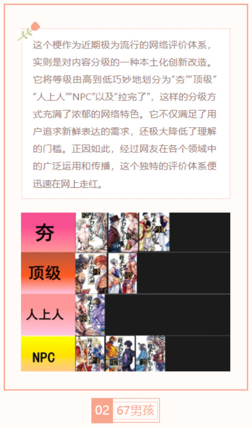 【每日梗图】从夯到拉