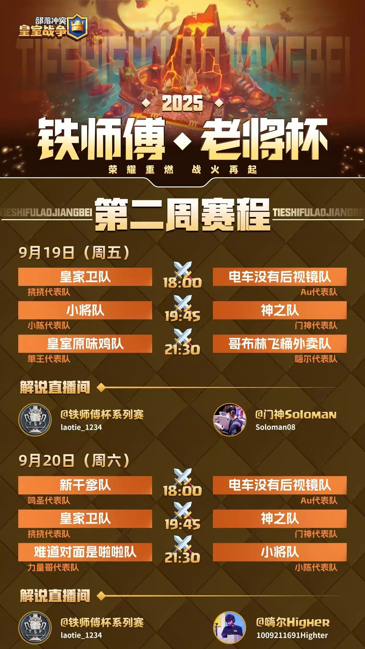 铁师傅老将杯第二周小组赛开启，力量哥、门神、小陈等多位队长出战