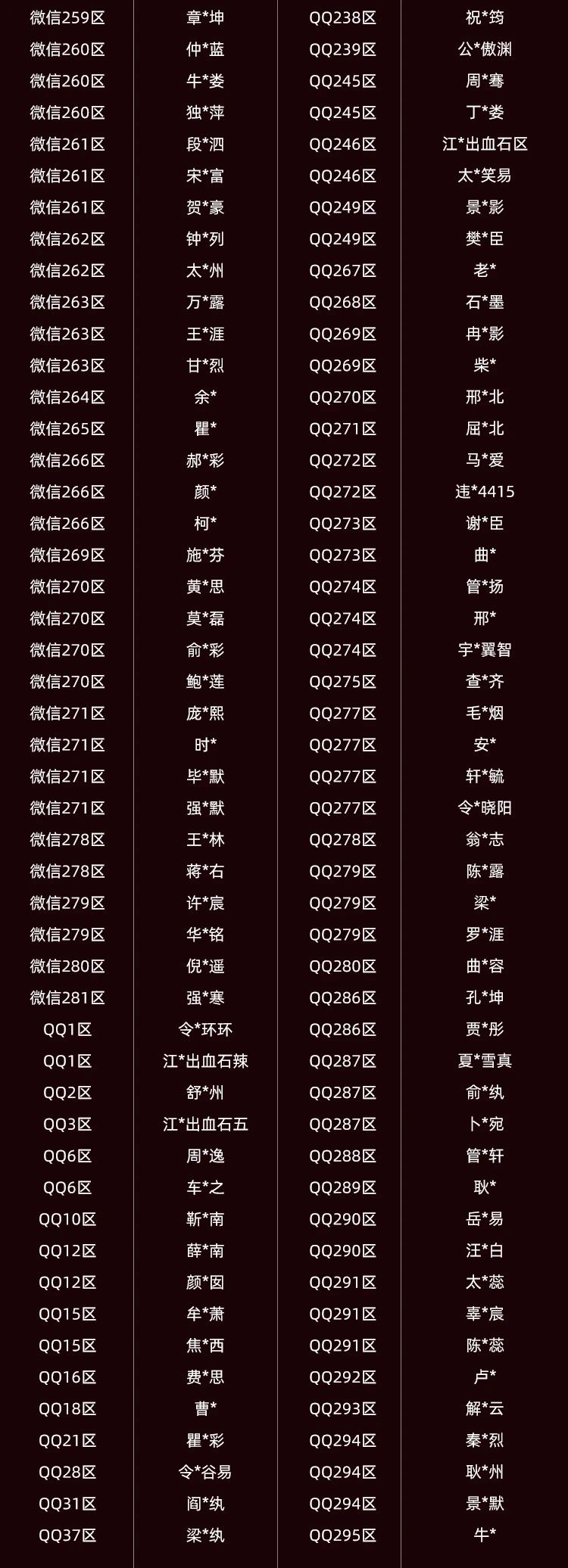 打！近期外挂打击阶段性公告