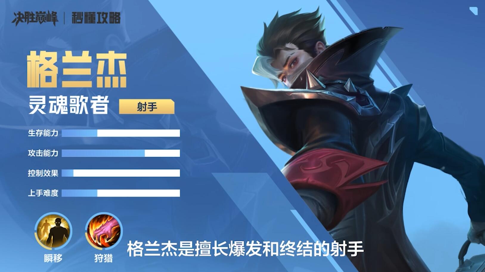 秒懂攻略 | 30秒上手格兰杰