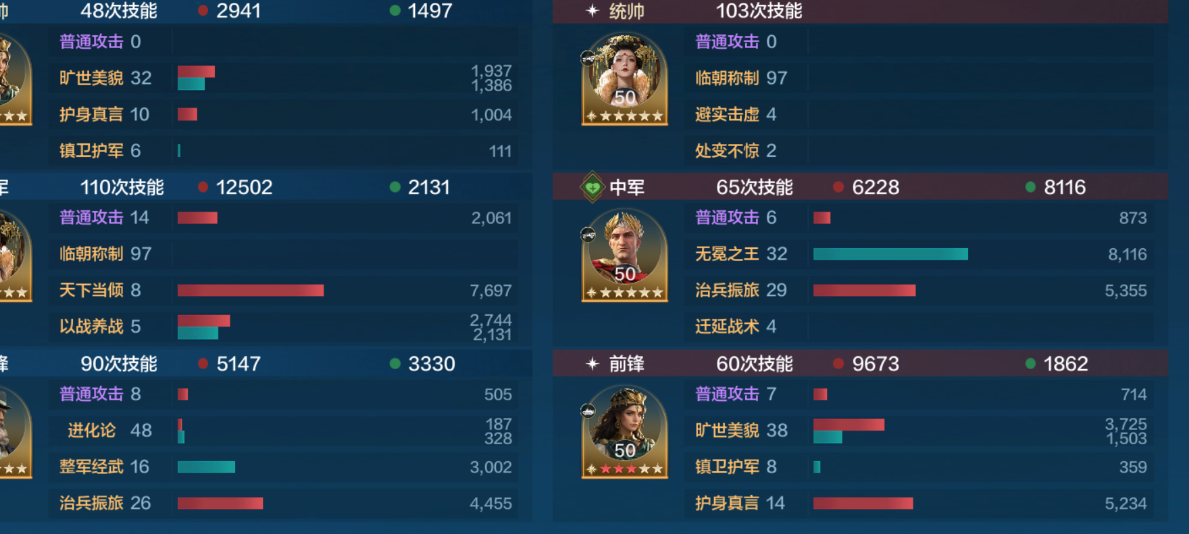 【机甲狂潮】一起加入光荣的进化吧