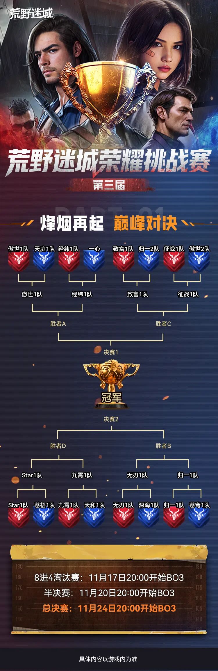 荣耀挑战赛丨八强对阵图